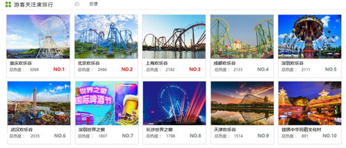 雙面旅游業(yè) 冰火兩重天，大數(shù)據(jù)如何深度融入管理與服務(wù)？